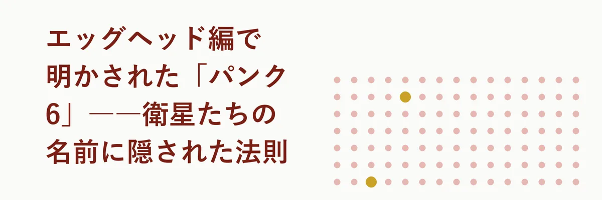 エッグヘッド島の研究所で、ベガパンク本体と6体の衛星(シャカ・リリス・エジソン・ピタゴラス・アトラス・ヨーク)が並び立つ俯瞰の集合シーンイラスト