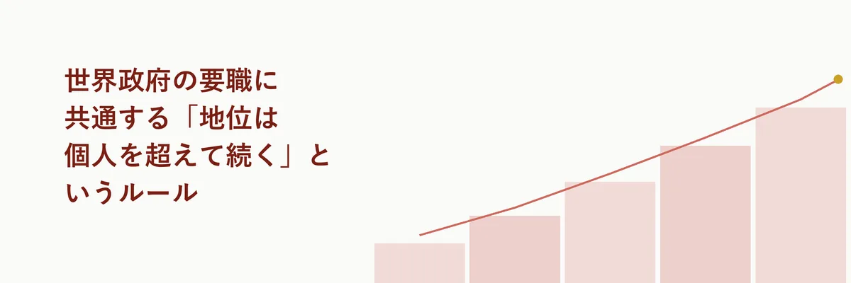 元帥の座がセンゴクから新元帥へ引き継がれる様子を示す図解