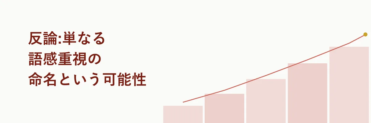 反論:単なる語感重視の命名という可能性
