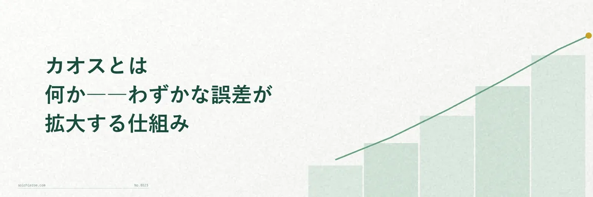 初期位置のわずかなズレが時間経過とともに指数関数的に拡大していく様子を示すグラフ図解