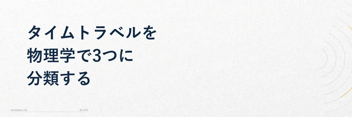 タイムトラベルを『未来へ』『過去へ』『パラドックス』の3つに分類した図解