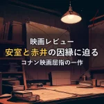 虫眼鏡と事件ファイルを置いた捜査デスクのイメージ画像