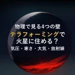 物理で見る4つの壁テラフォーミングで火星に住める？気圧・寒さ・大気・放射線